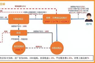 没有手感！卡梅隆-托马斯19投仅7中&三分5投全铁拿到18分6板2助