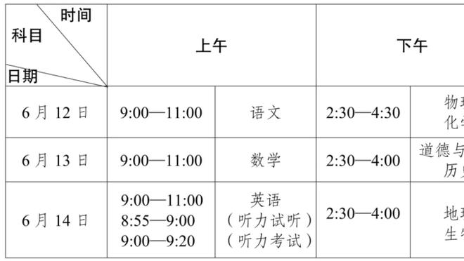 赵探长：李炎哲和王泉泽已经和新疆男篮会合 不过今晚还无法登场