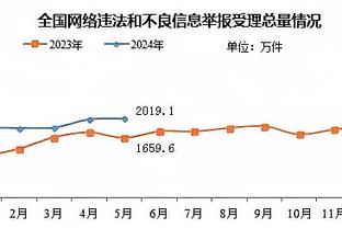 kaiyun体育怎么样截图2